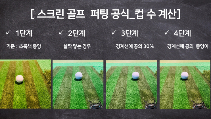 스크린 퍼팅공식 컵수 계산하기 (공위치 정하는 법)