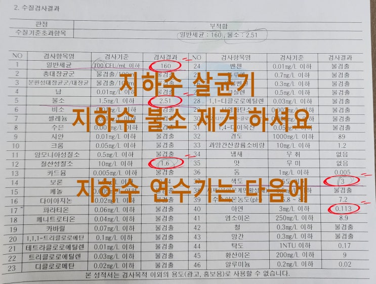  경기 양평, 전원주택 지하수 필터, 지하수 연수기 노노, 지하수 불소제거 하셔야 해요!
