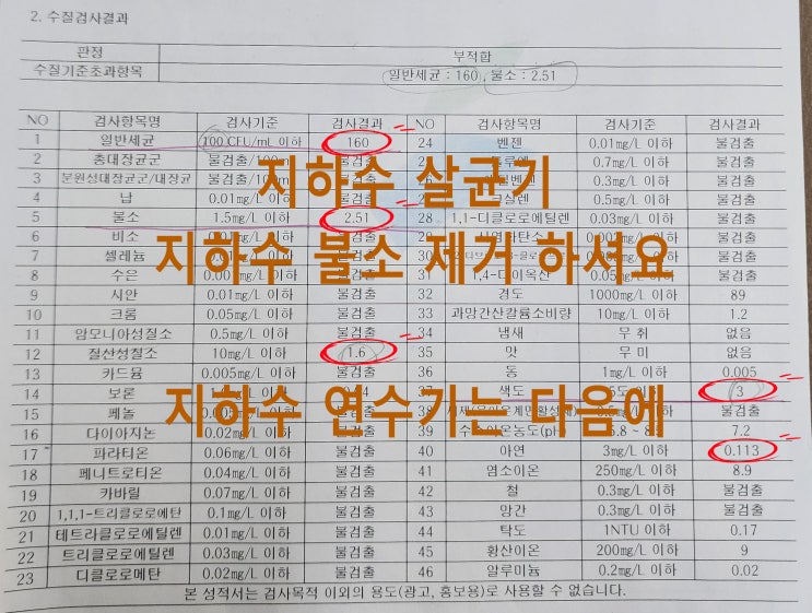 경기 양평, 전원주택 지하수 필터, 지하수 연수기 노노, 지하수 불소제거 하셔야 해요!