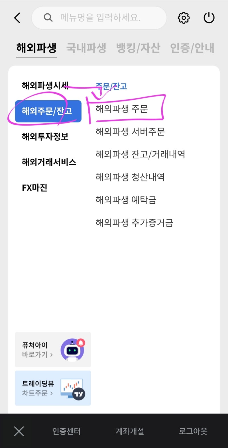 파생의 꽃, (해외선물) 나스닥선물 어떻게 매매하나?? : 네이버 블로그