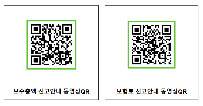 고용.산재보험 보수총액신고 3월 15일까지, 건설업 등 자진신고 사업장 3월 31일까지 보험료 신고.납부해야 고용.산재보험 보수총액신고 3월 15일까지, 건설업 등 자진신고 사업장 3월 31일까지 보험료 신고.납부해야
