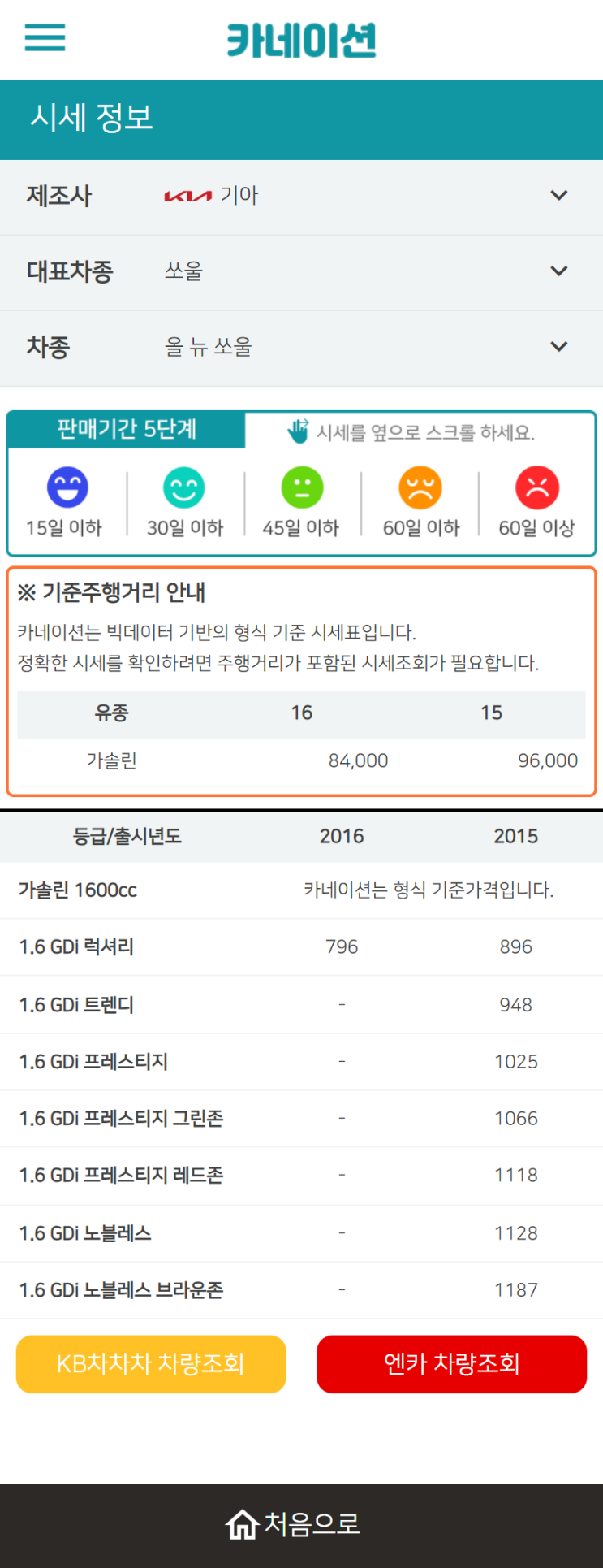 하우머치카 2023년 2월 올 뉴 쏘울 중고차시세.가격표