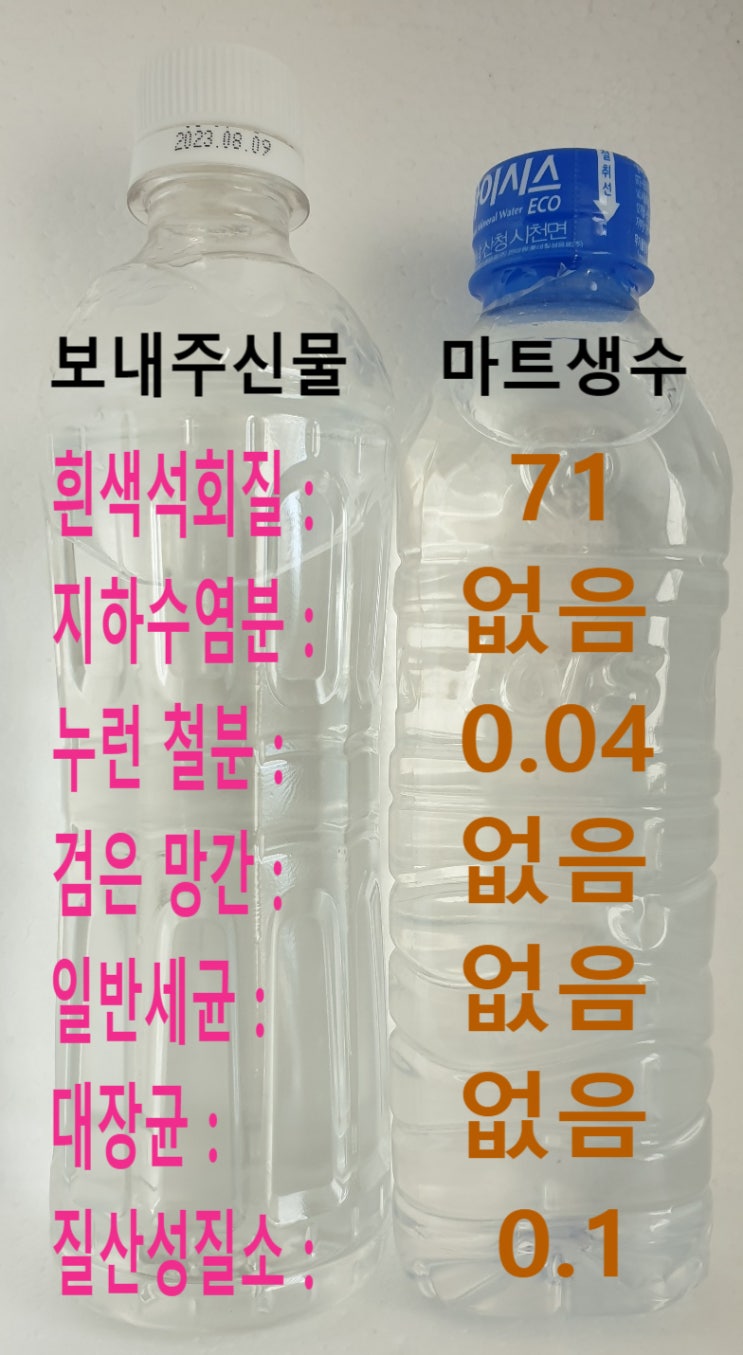  충남 보령, 전원주택 지하수필터 설치 하면 된다고?