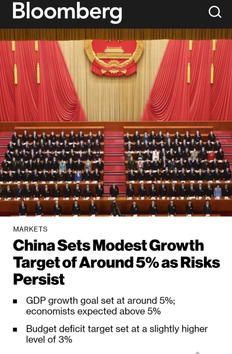  중요했던 중국 양회 예상 경제성장률 5%...?