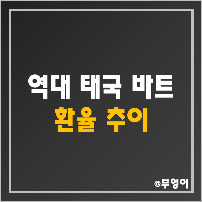 역대 태국 바트 환율 추이 : 연도별 평균 및 등락률, 최고 및 최저 기록 역대 태국 바트 환율 추이 : 연도별 평균 및 등락률, 최고 및 최저 기록