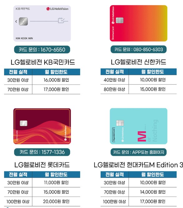  코지마안마의자렌탈 가격 및 저렴하게 신청하는법 ft.제휴카드