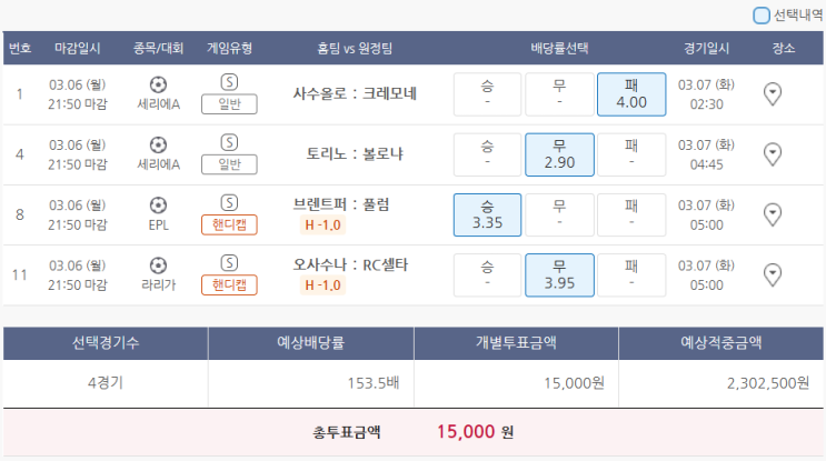 3월6일 세리에A EPL 라리가 축구 스포츠 토토 프로토 승부식 28회차 분석 기록용