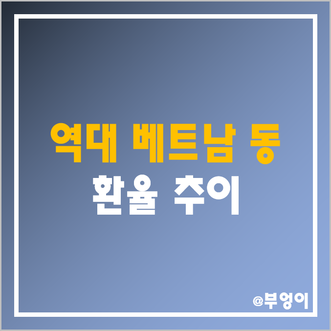 역대 베트남 동 환율 추이 : 연도별 평균 및 등락률, VND Dong 최고 및 최저 기록 역대 베트남 동 환율 추이 : 연도별 평균 및 등락률, VND Dong 최고 및 최저 기록