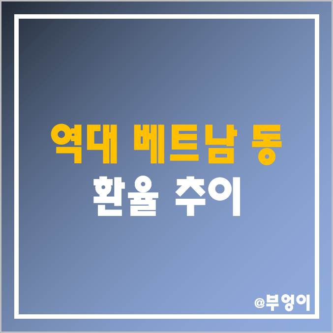 역대 베트남 동 환율 추이 : 연도별 평균 및 등락률, VND Dong 최고 및 최저 기록