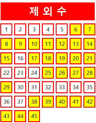  로또 1057회 당첨번호 조회 분석 기록과 1등 당첨지역 로또 1058회 제외수 필출 예상수 이웃수 기록용