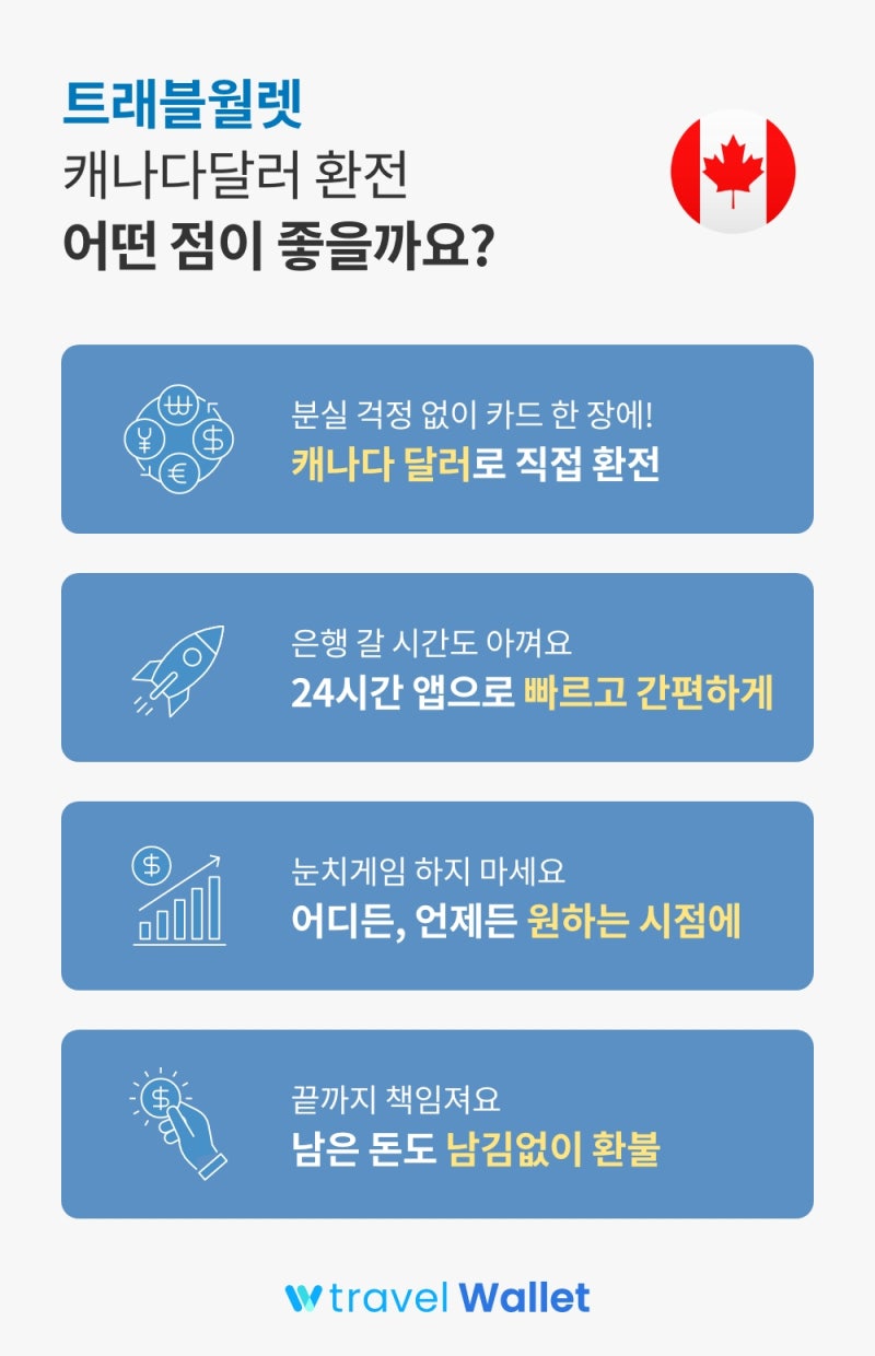 캐나다] 달러 환전하는 법 (우대 환전) : 시중 은행 우대 & 트래블월렛 비교 : 네이버 블로그