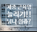  [탄현 헬스장][탄현동 헬스장][탄현 pt] 체중 근육 늘리기 어려우시다구요?? 이렇게 쉬운데요..