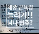 [탄현 헬스장][탄현동 헬스장][탄현 pt] 체중 근육 늘리기 어려우시다구요?? 이렇게 쉬운데요..