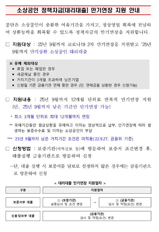 소상공인 정책자금(대리대출) 3차 만기연장 지원 안내 소상공인 정책자금(대리대출) 3차 만기연장 지원 안내