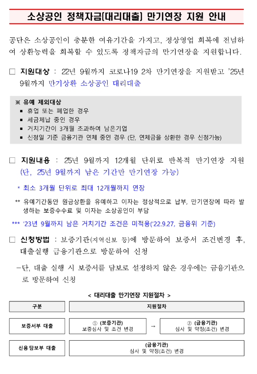 소상공인 정책자금(대리대출) 3차 만기연장 지원 안내