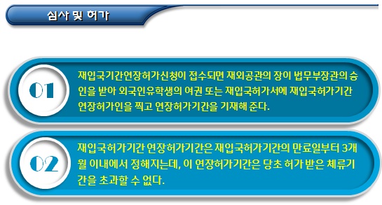 외국인유학생 재입국 허가 및 허가기간 연장 외국인유학생 재입국 허가 및 허가기간 연장