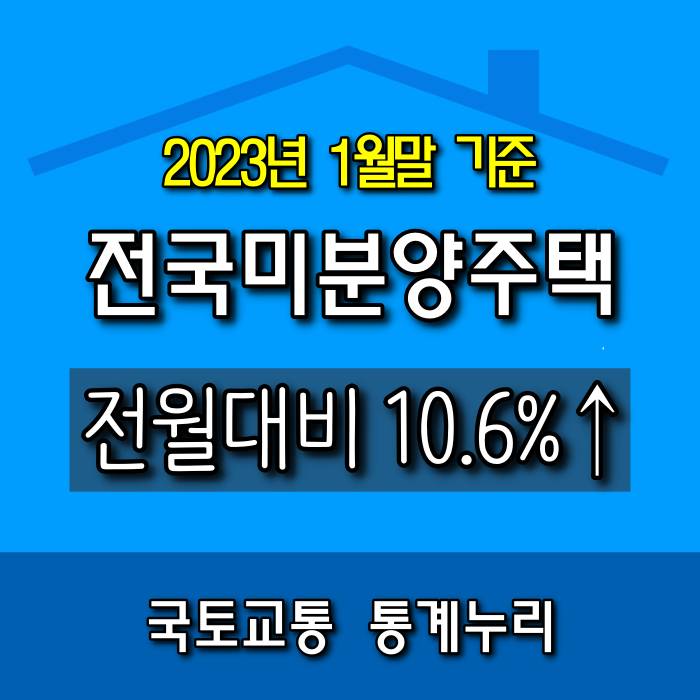  [광주.모두부동산] 광주광역시 미분양 아파트 현황(2023년 1월)