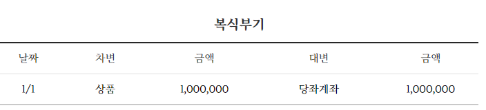  마이너스전표(마이너스분개)에 대해