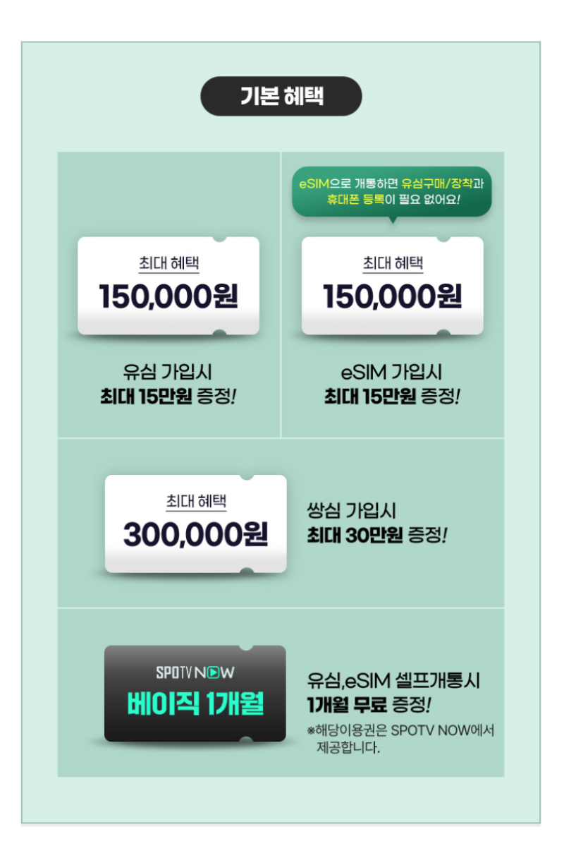 갤럭시S23 자급제 폰 필독! U-Mobile 알뜰폰 요금제 추천 4