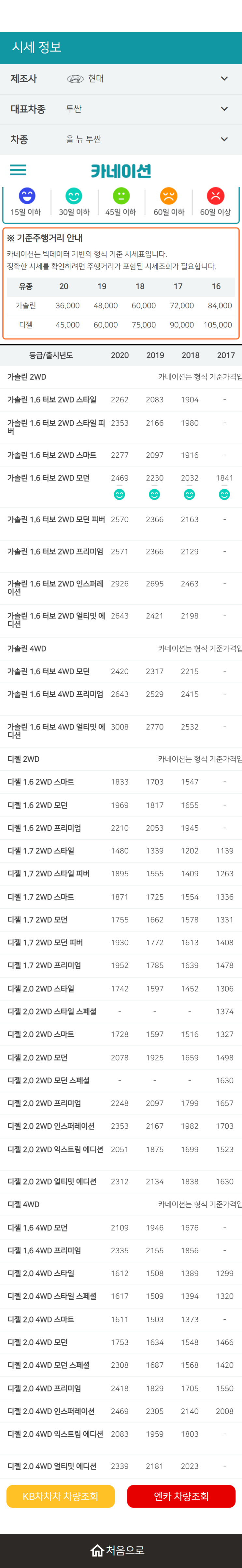 하우머치카 2023년 2월 올 뉴 투싼 중고차시세.가격표 하우머치카 2023년 2월 올 뉴 투싼 중고차시세.가격표