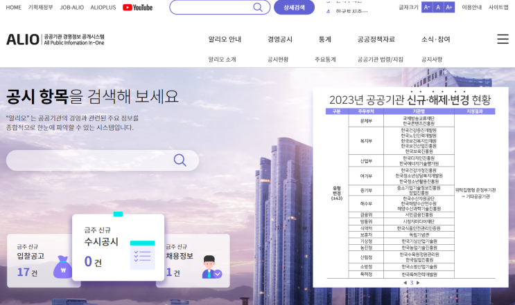  공공기관 신입사원 초봉(연봉), 경쟁률, 채용 일정(공고) 확인은 여기서! (ft. ALIO/알리오)