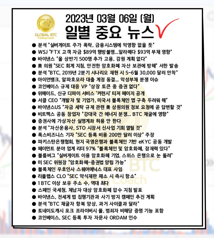  2023년 03월 06일 (월) 일별 중요 뉴스