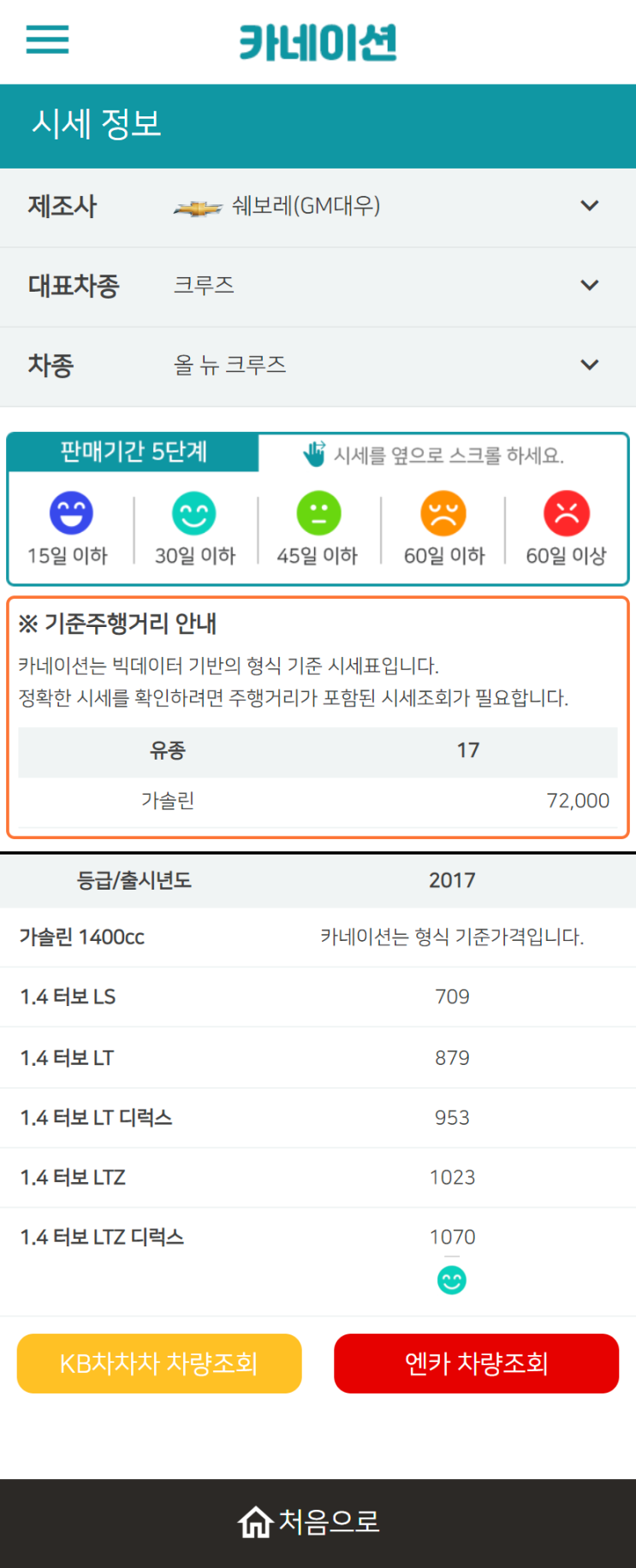 하우머치카 2023년 2월 올 뉴 크루즈 중고차시세.가격표 하우머치카 2023년 2월 올 뉴 크루즈 중고차시세.가격표