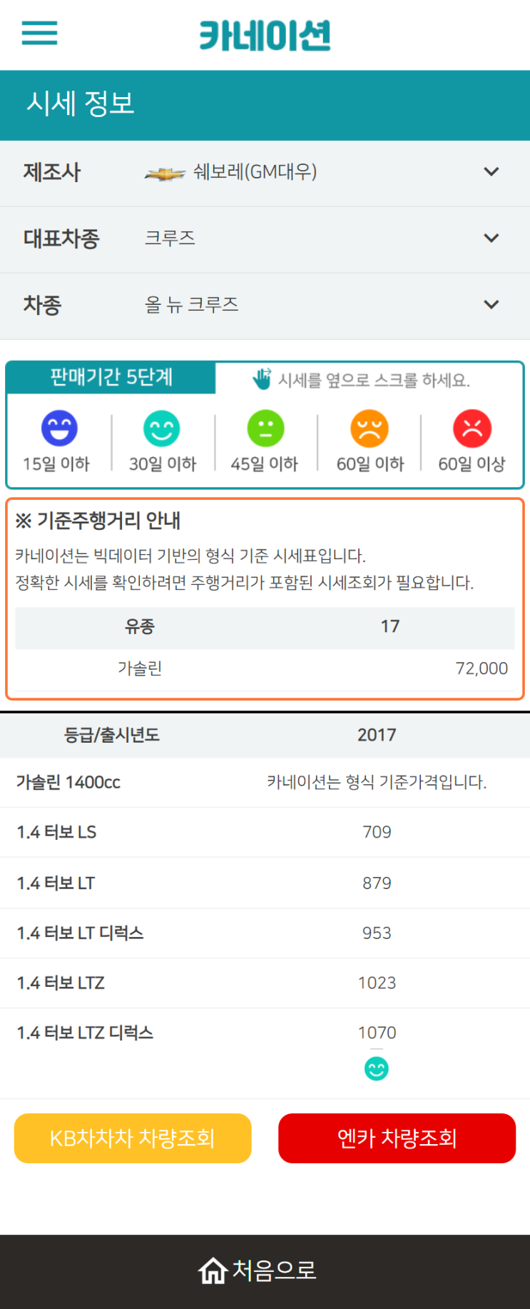 하우머치카 2023년 2월 올 뉴 크루즈 중고차시세.가격표