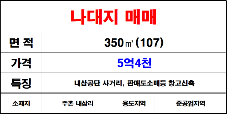  김해주촌내삼리나대지매매,내삼공단사거리
