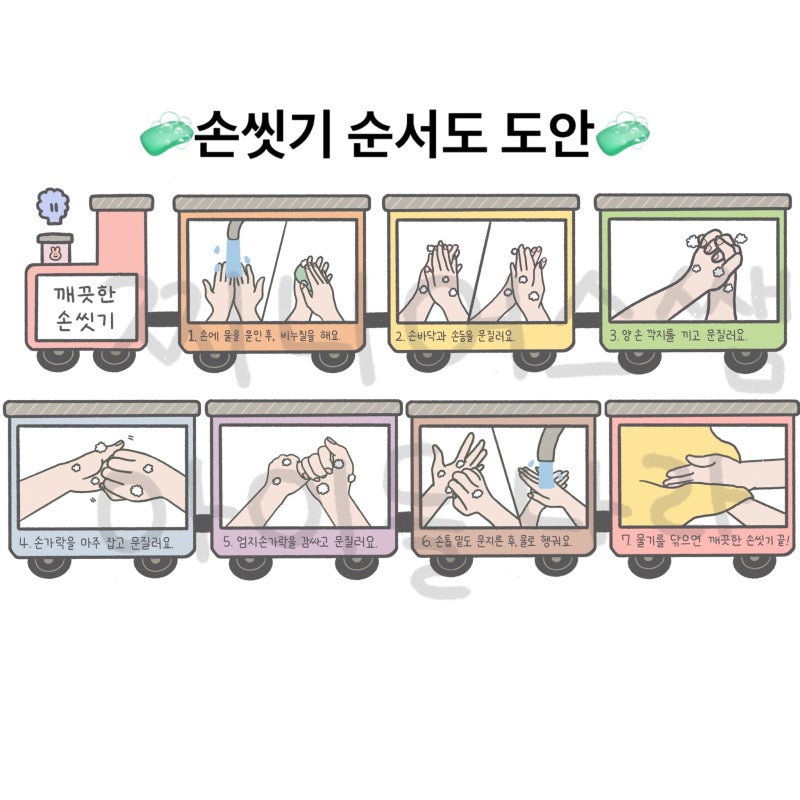 [도안공유]손씻기 순서도 도안 공유/유치원,어린이집 손씻기 6단계 도안_찌니어스쌤 : 네이버 블로그
