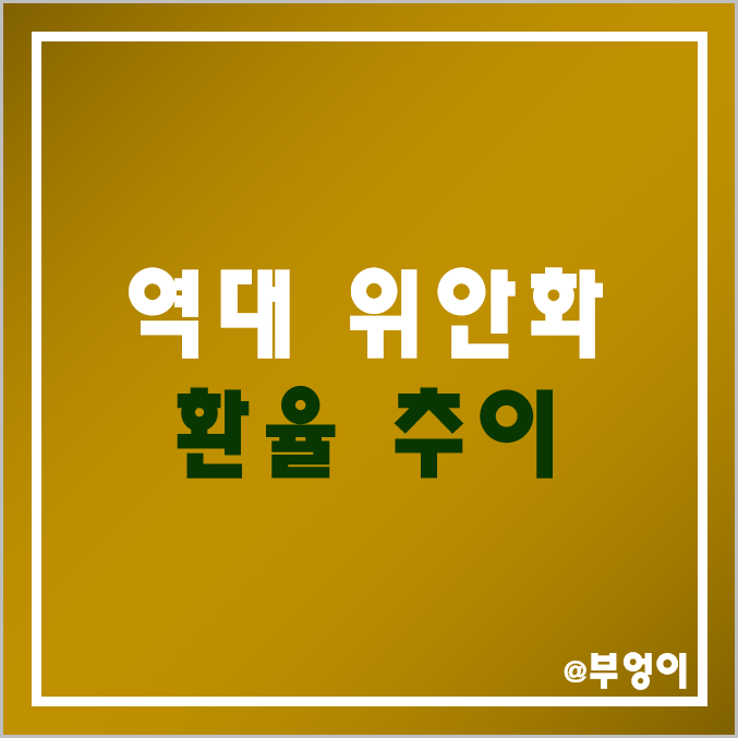 역대 중국 위안화 환율 추이 : 연도별 평균 및 등락률, 최고 및 최저치 비교 역대 중국 위안화 환율 추이 : 연도별 평균 및 등락률, 최고 및 최저치 비교