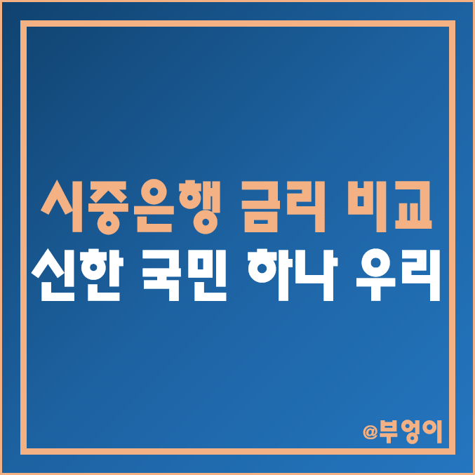 국내 4대 시중은행 금리 비교 - 신한 KB 국민 우리 하나 은행 이자 높은 곳, 정기 예금 및 자유 적금 이자율 순위, 단기 6개월 특판 예적금 이율 추천 국내 4대 시중은행 금리 비교 - 신한 KB 국민 우리 하나 은행 이자 높은 곳, 정기 예금 및 자유 적금 이자율 순위, 단기 6개월 특판 예적금 이율 추천