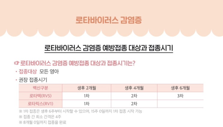  로타바이러스 백신 무료 예방접종후기