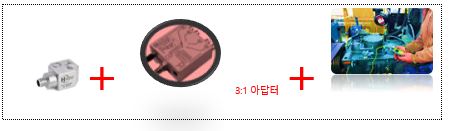  나도 3축 진동센서를 사용하고 싶다.- 1축진동계에서 3축센서를 연결할 수 있는 방법- 적용사례