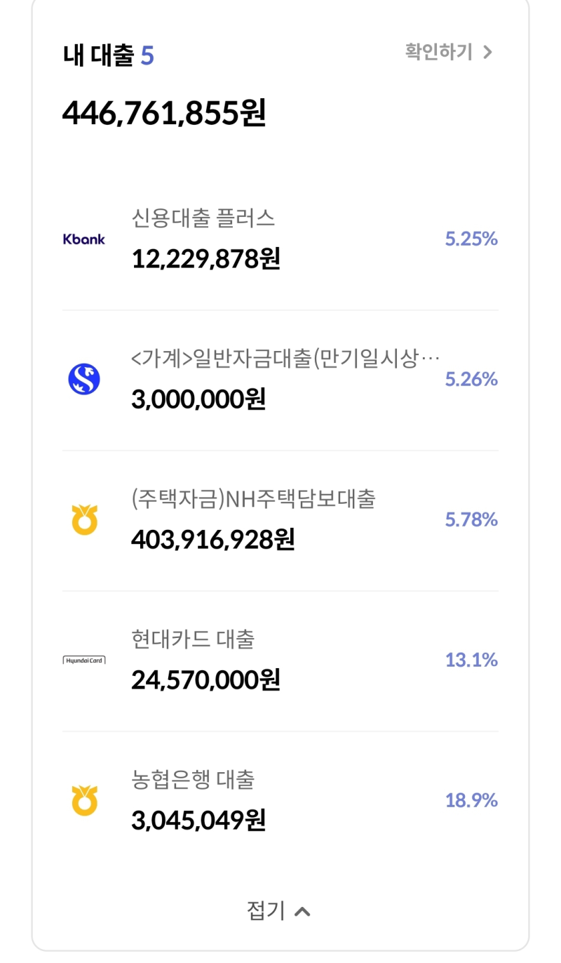 내려가면 비로소 보이는 것들 : 네이버 블로그