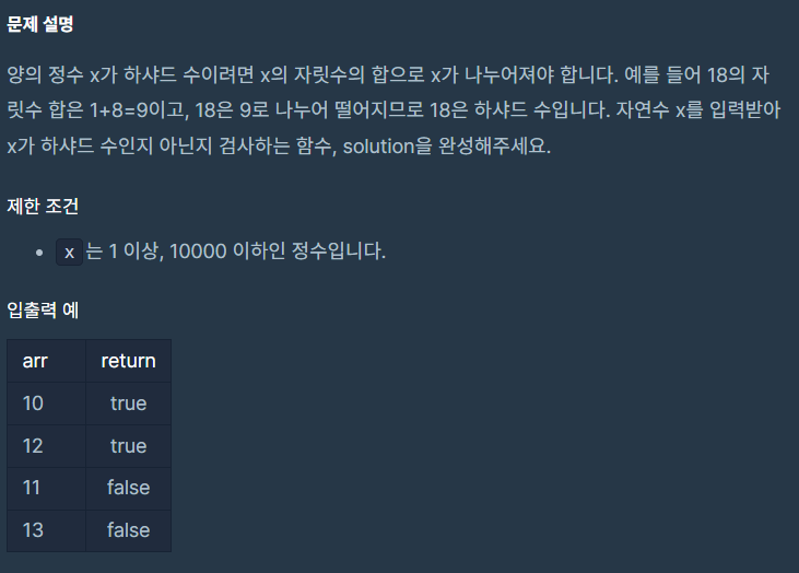  [프로그래머스 파이썬 코딩테스트 1단계]하샤드 수