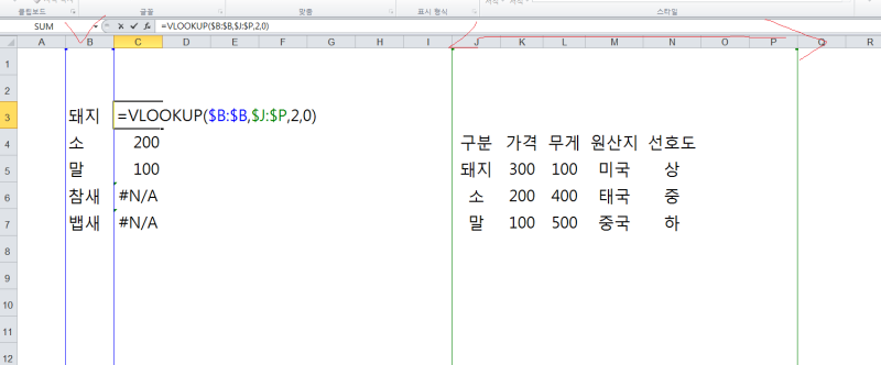 엑셀 절대참조 완벽 이해하기, 단축키를 통해 모든 Cell을 고정하는 기능! : 네이버 블로그