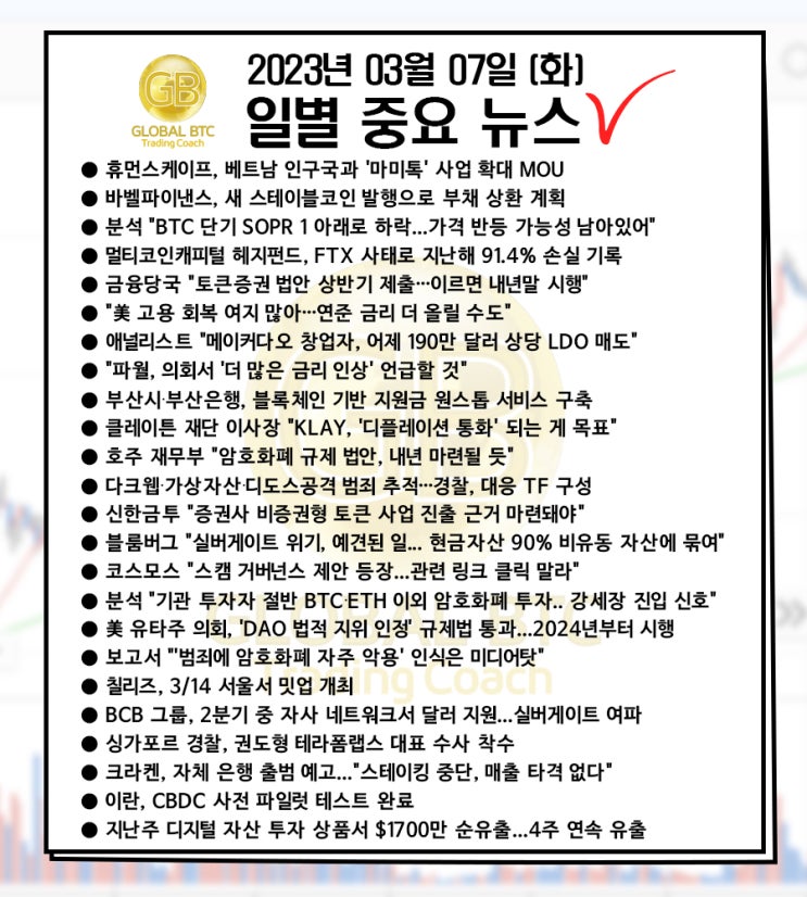  2023년 03월 07일 (화) 일별 중요 뉴스