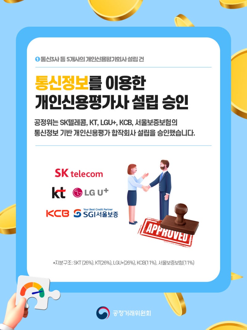 신용정보업 시장 신설회사 설립 승인! 통신비만 잘 내도 신용점수가 올라간다고? : 네이버 블로그