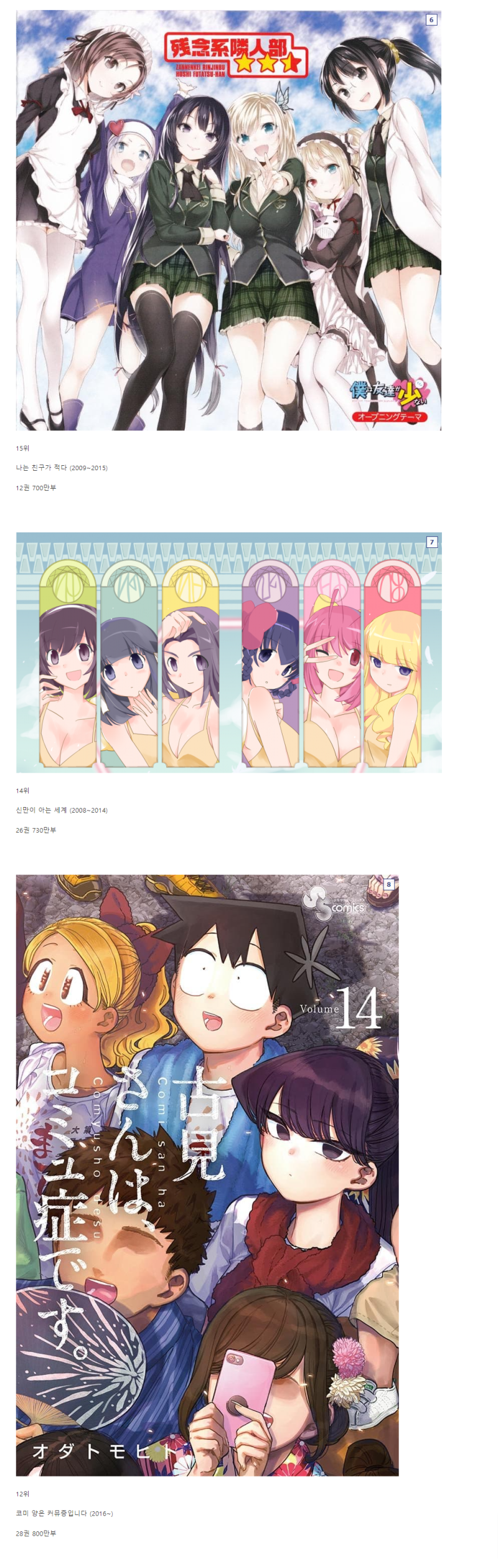 21세기 러브코미디 만화 역대 판매량 순위 : 네이버 블로그 21세기 러브코미디 만화 역대 판매량 순위 : 네이버 블로그