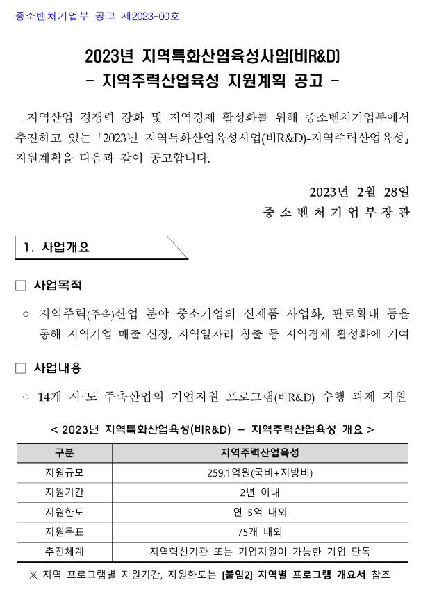 2023년 지역특화산업육성(비R&D) 지역주력산업육성 지원계획 공고 2023년 지역특화산업육성(비R&D) 지역주력산업육성 지원계획 공고