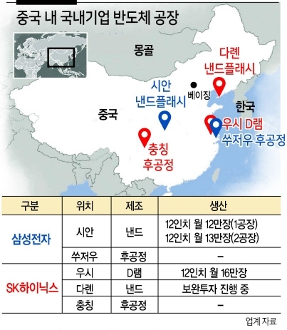 “미국도 못믿겠다”…차라리 한국에 반도체 공장 더짓자