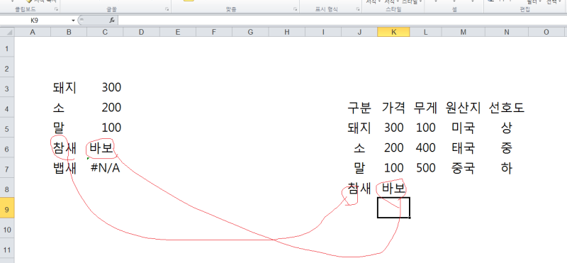 엑셀 절대참조 완벽 이해하기, 단축키를 통해 모든 Cell을 고정하는 기능! : 네이버 블로그