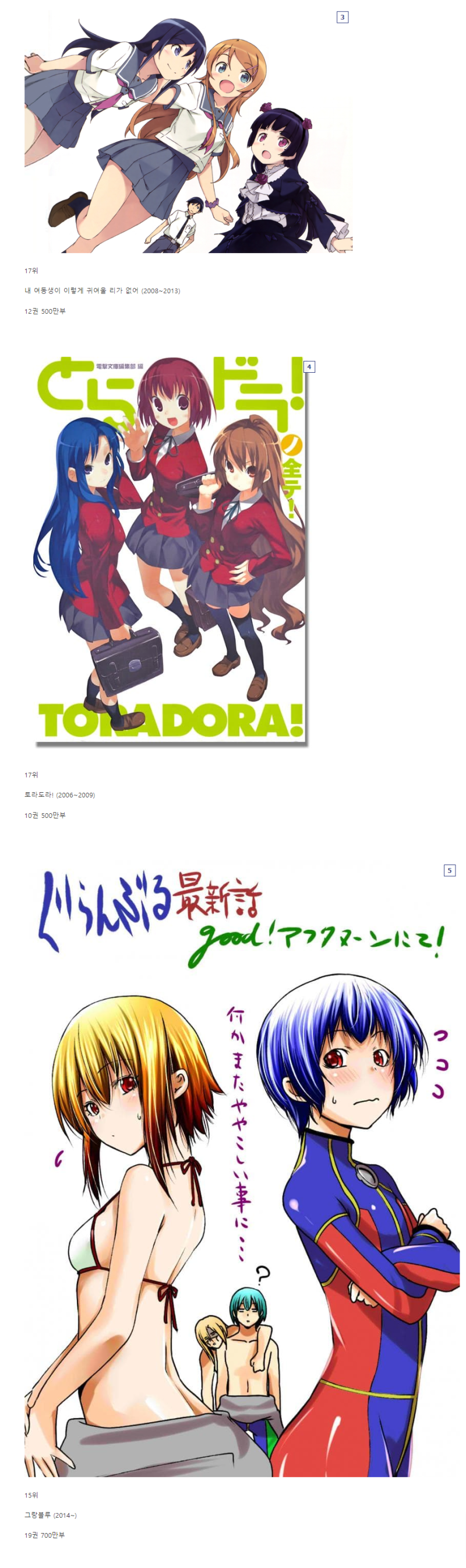21세기 러브코미디 만화 역대 판매량 순위 : 네이버 블로그 21세기 러브코미디 만화 역대 판매량 순위 : 네이버 블로그