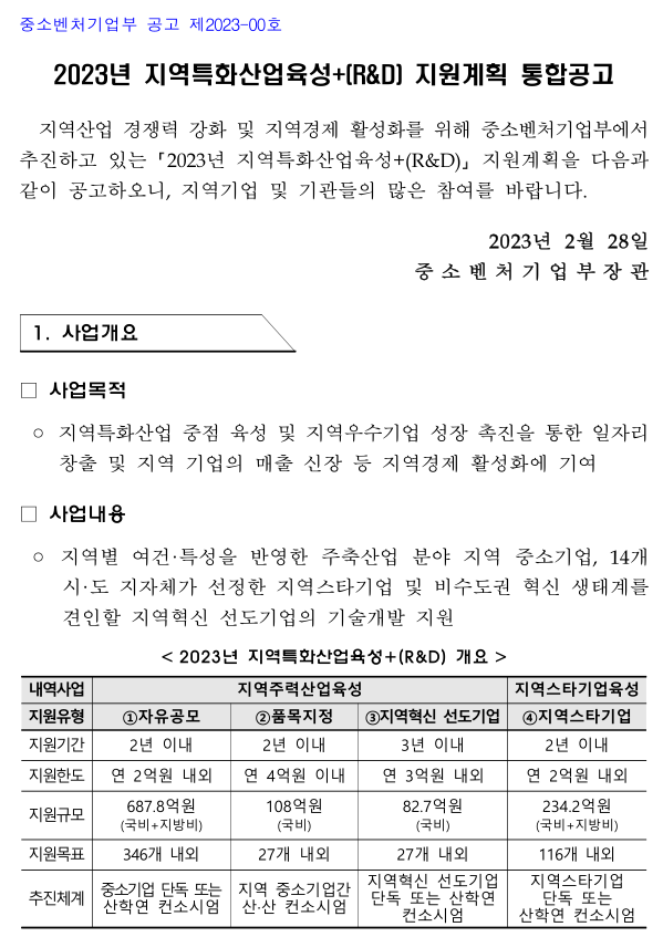 2023년 지역특화산업육성+(R&D) 지원계획 통합 공고 2023년 지역특화산업육성+(R&D) 지원계획 통합 공고