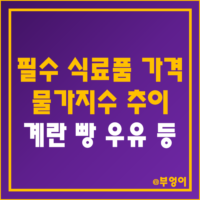 [경제지표] 역대 계란, 빵, 우유, 라면, 두부 가격 소비자 물가지수 상승률 추이 : 연도별 및 월별 달걀, 식빵 값 등락률