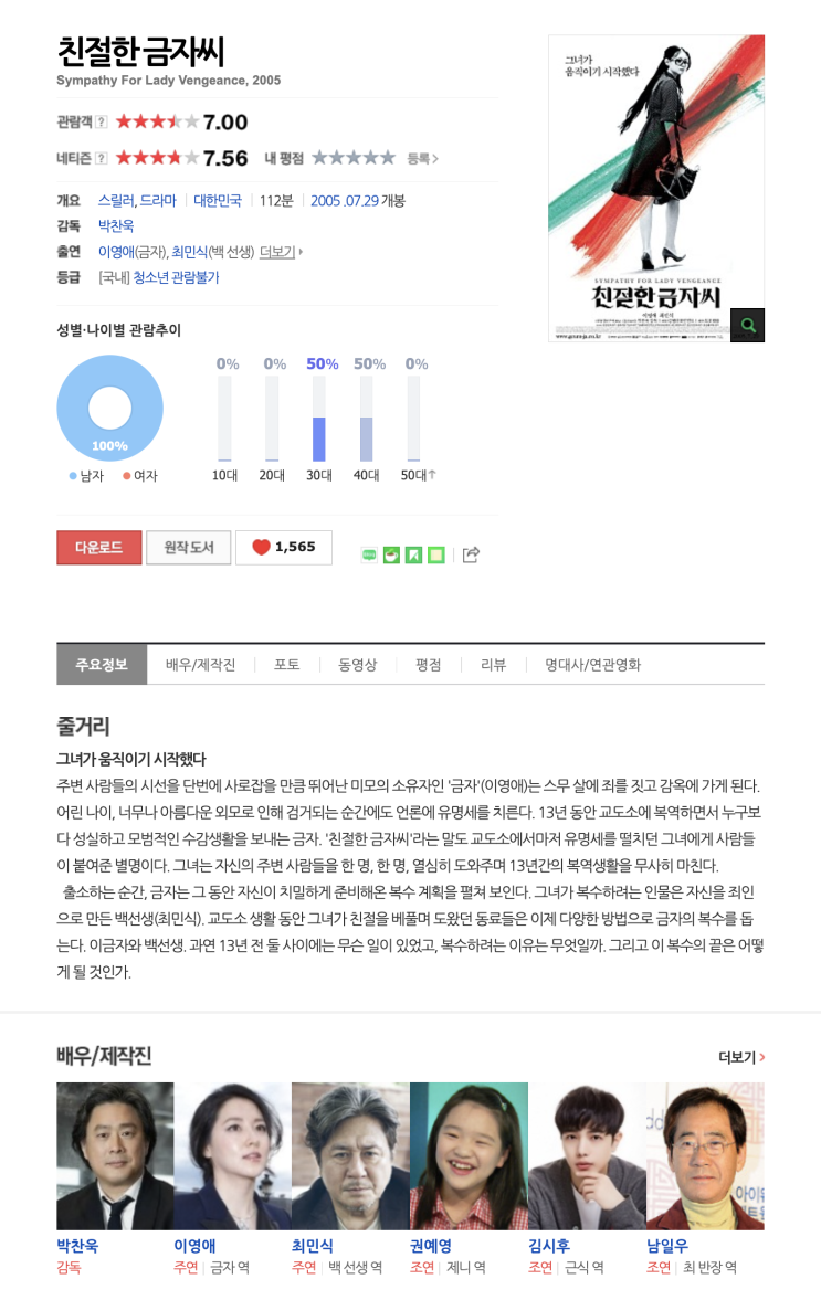  (영화) 친절한 금자씨