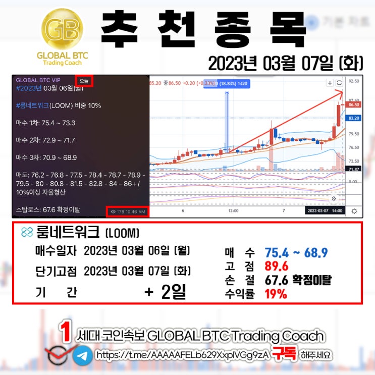  2023년 03월 07일 (화) GLOBAL BTC 추천결과