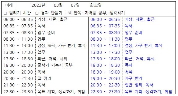  [방구석 목표 달리기] 목표설정과 달성 #6