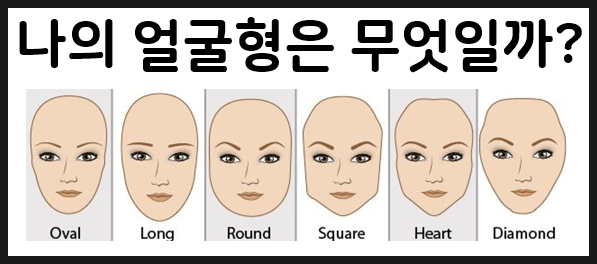  얼굴형 구분법 나의 얼굴 형태를 알아보자!
